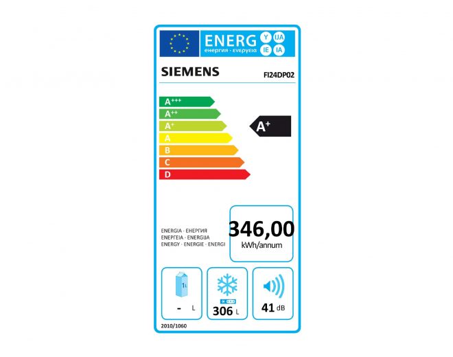 Energieeffizienz-Label Angebotsküche Schüller Next 125