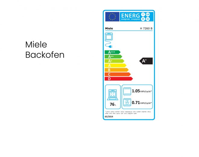 EEL-Etikett Miele Backofen