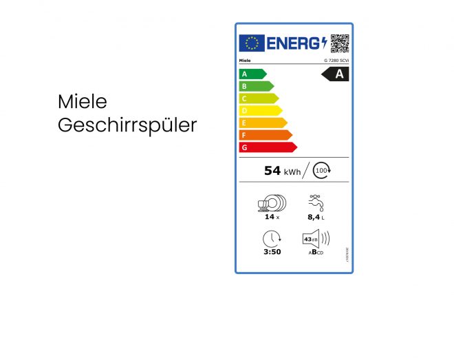 EEK-Etikett Miele Geschirrspüler
