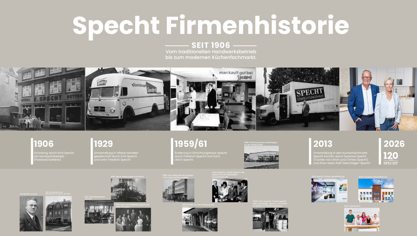 Detaillierte Specht Firmenhistorie mit Bildern aus über 120 Jahren – vom Handwerksbetrieb 1906 bis zum modernen Küchenstudio mit aktueller Generation und Jubiläum 2026